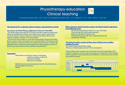 Annette Pr�stegaard: Medicinsk poster 150 x 200 cm